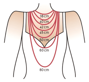 מידות שרשרת - שרשרת באורכים - איך מגלים מידת שרשרת - מהי מידת השרשרת שלי - איך בוחרים שרשרת - שרשראות באורכים - מה אורך השרשרת שלי